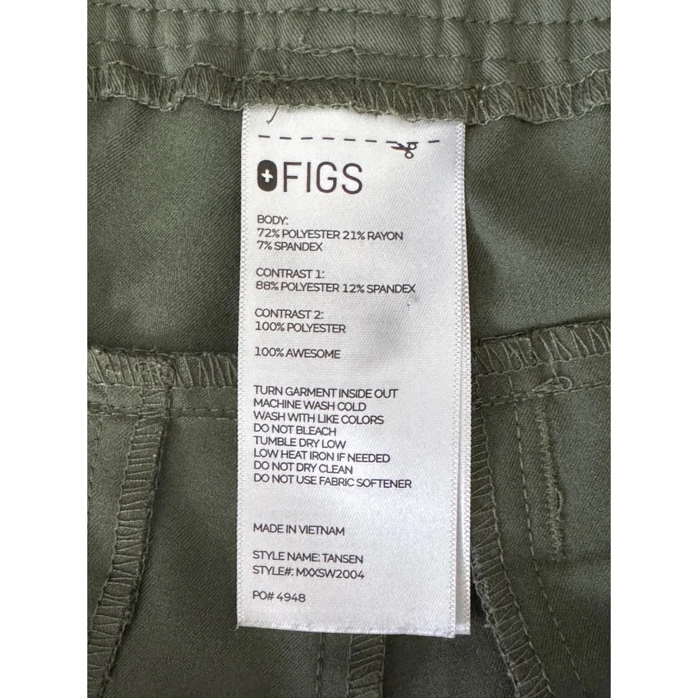 Figs technical collection