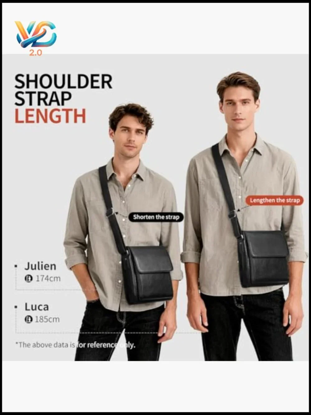 N/A work practical bundle