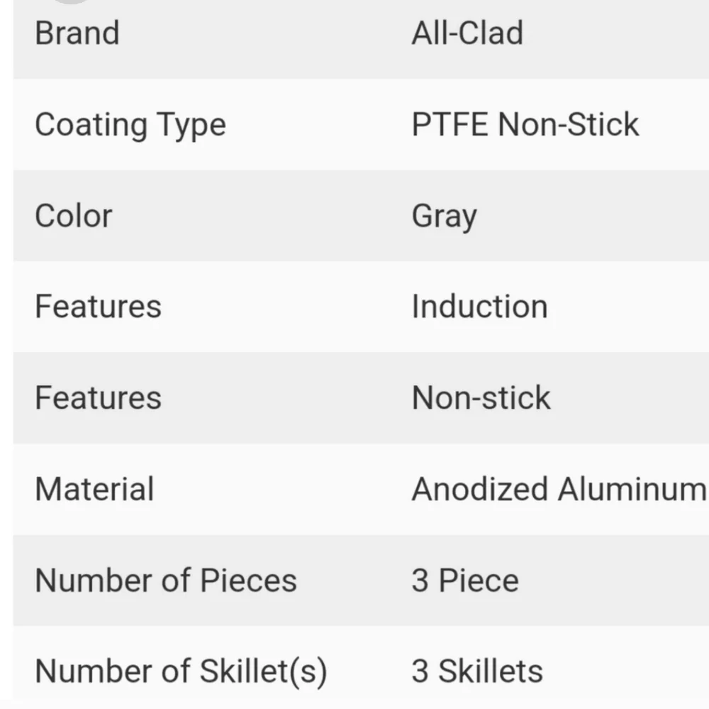 All-Clad my cookware