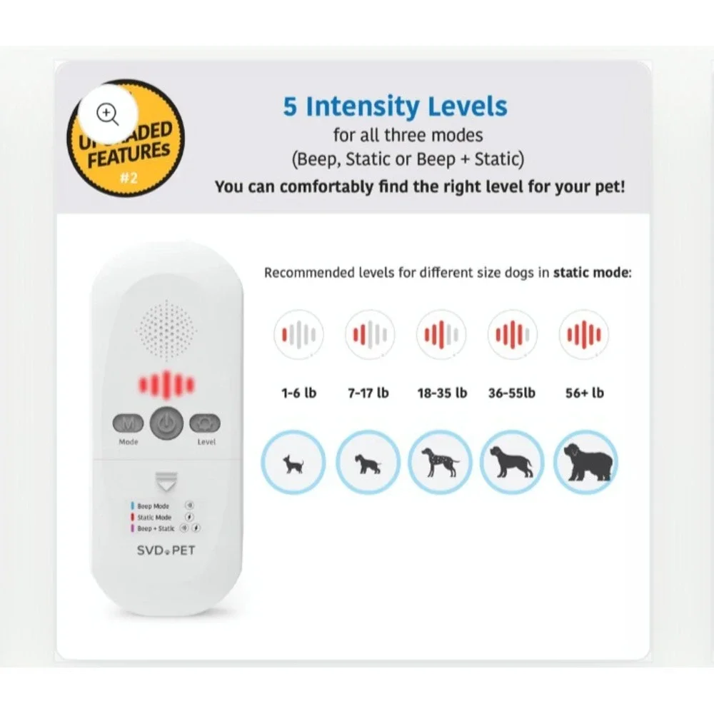Pet Training Mat 60 x 12 Electronic Repellent 3 Modes 5 Levels SVD.PET
