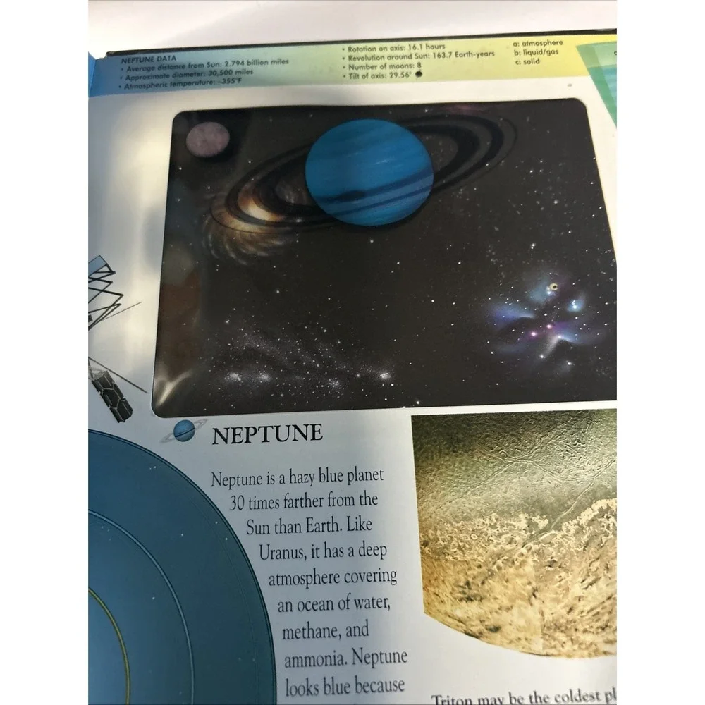 Reader's Digest Children's Books: Our Solar System Vintage 1998