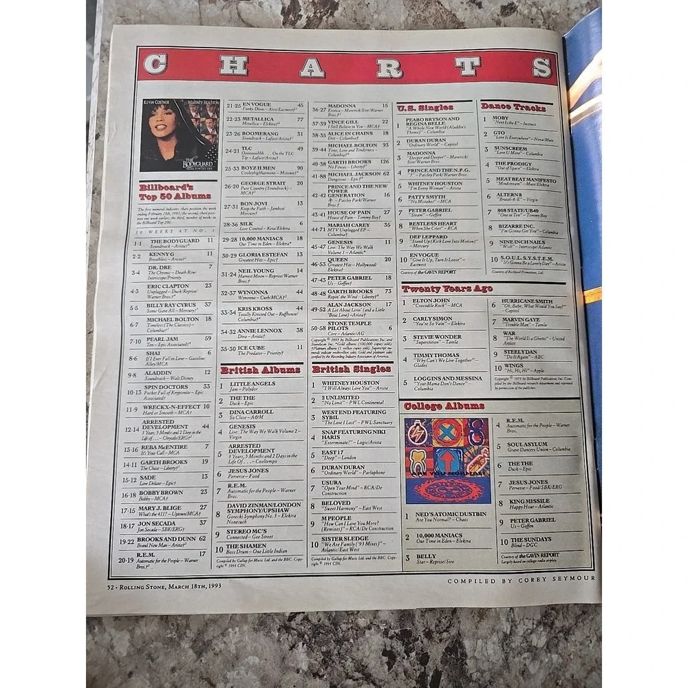 Rolling Stone Issue 652:‎ March 18, 1993-Natalie Merchant/10,000 Maniacs