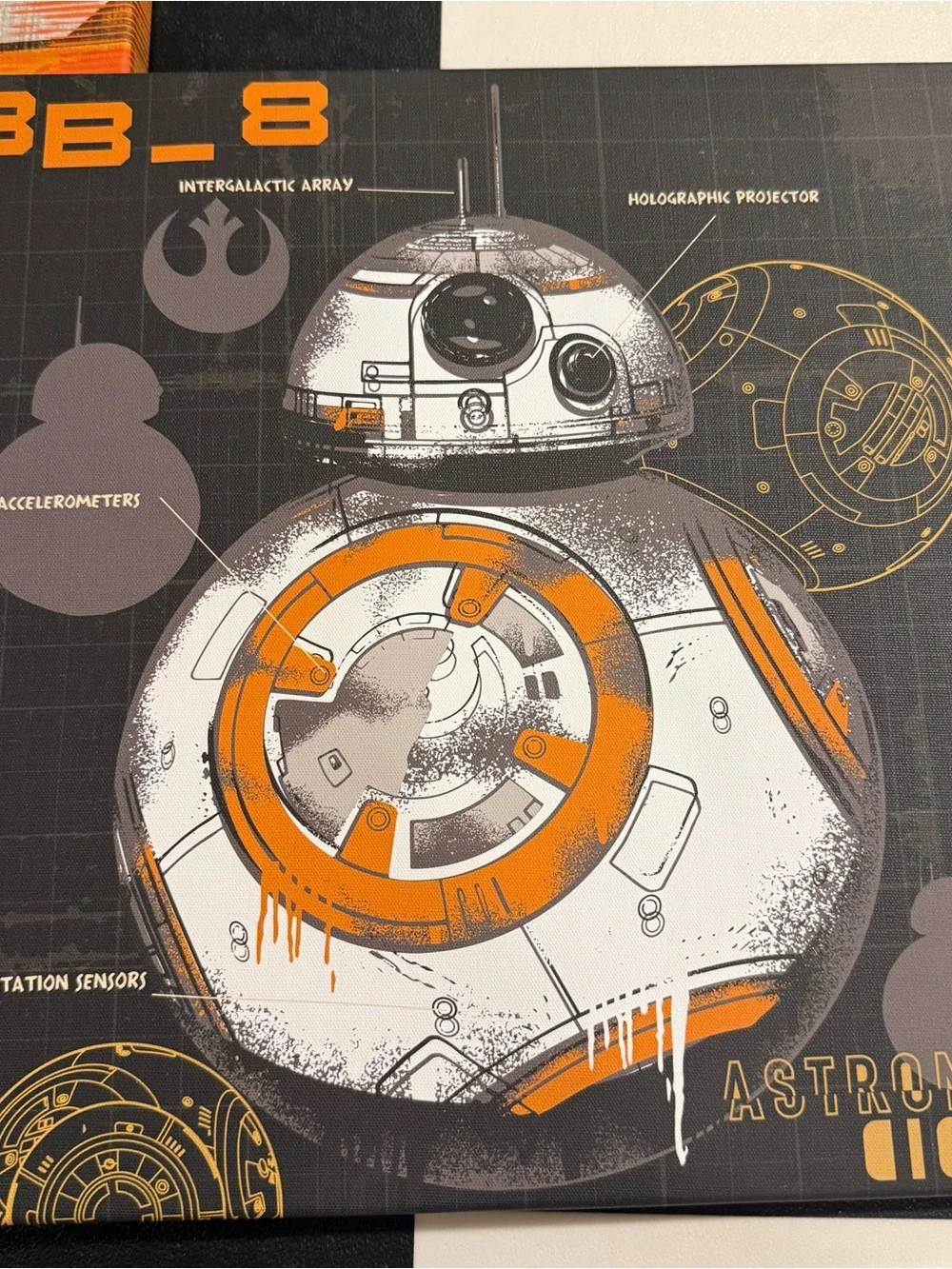 3D Light Fx Lucasfilm Ltd authentic styling