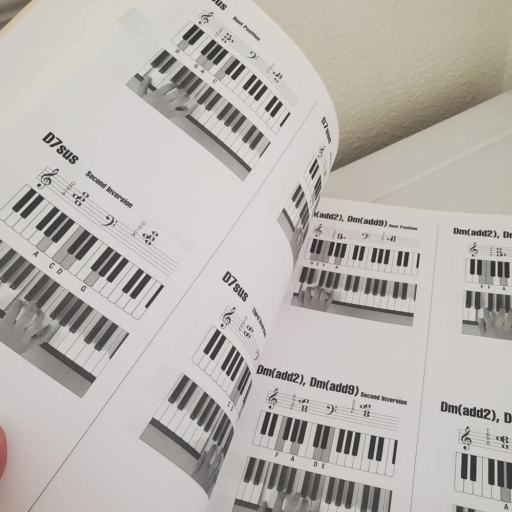 N/A you beginners