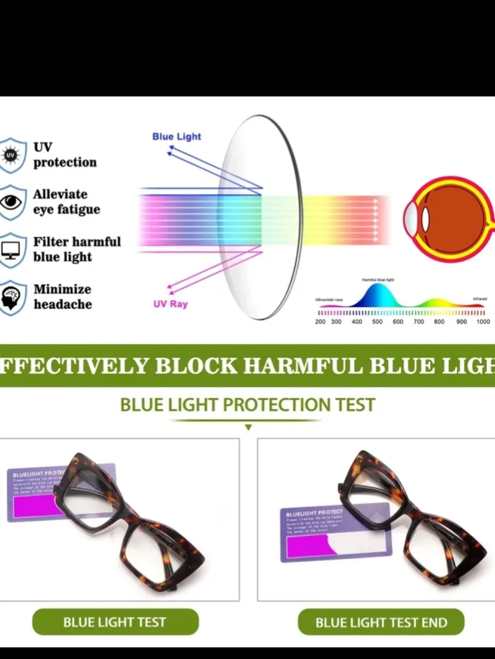 +2.00 Oversized Tortoiseshell Square Frame Readers Eyewear