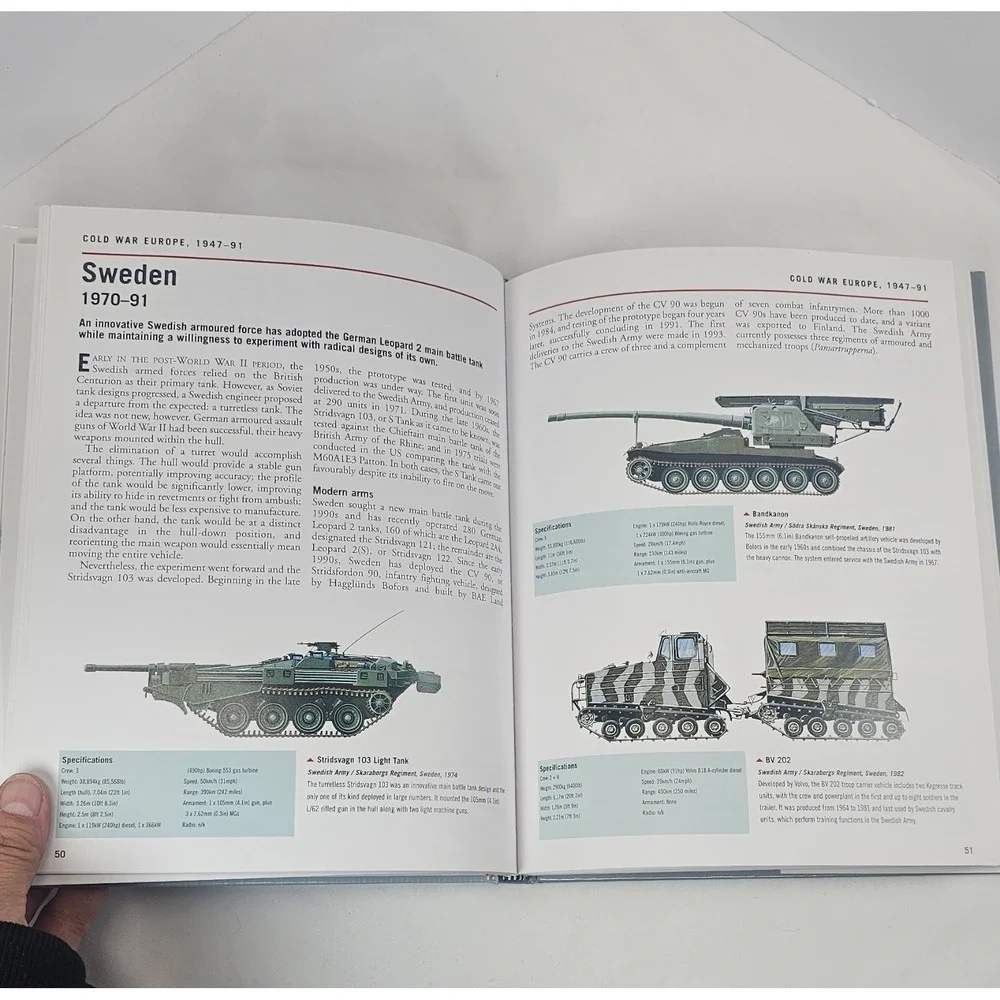 Postwar Armored‎ Fighting Vehicles 1945-Present Haskew HC Tank Guide Book