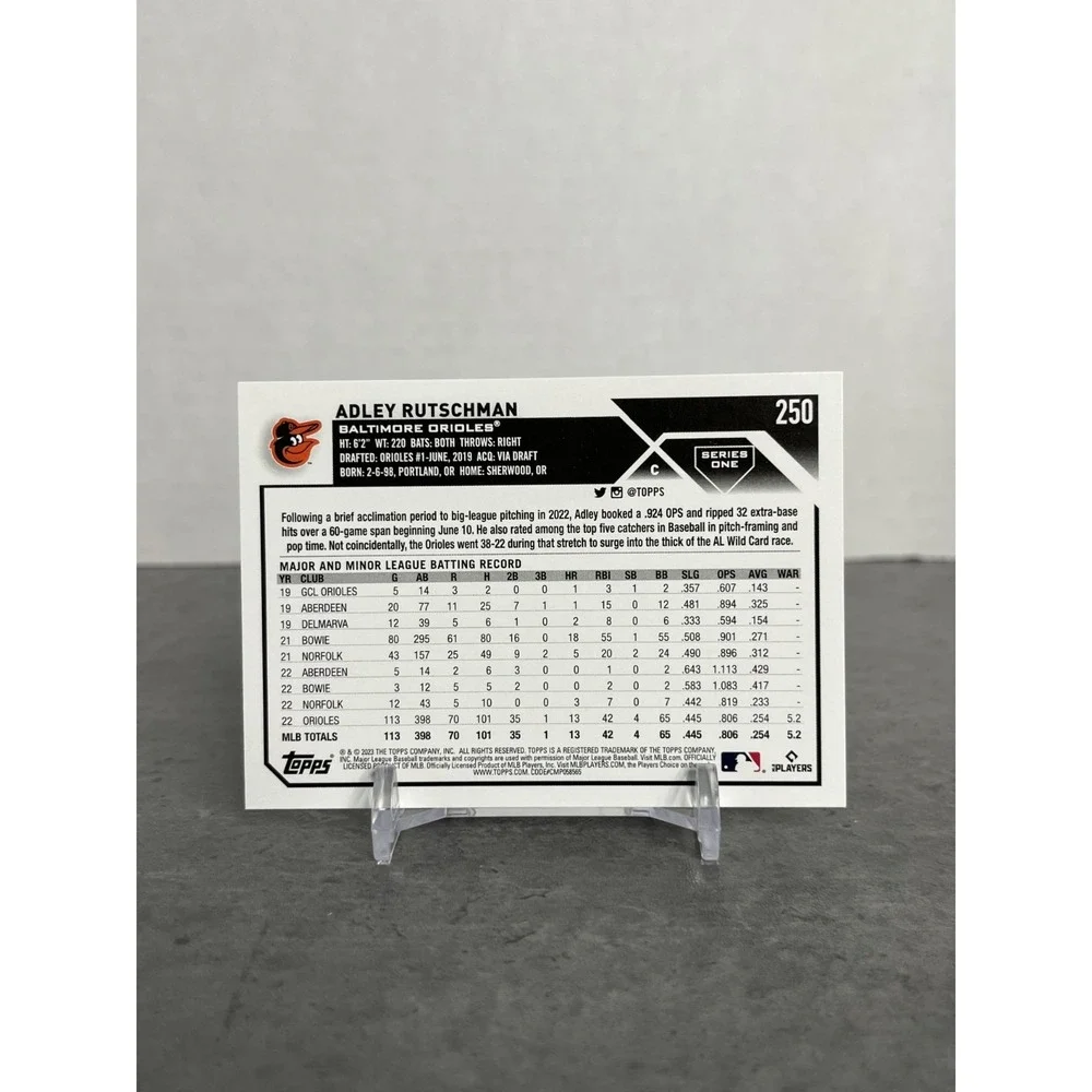 N/A 2023 topps