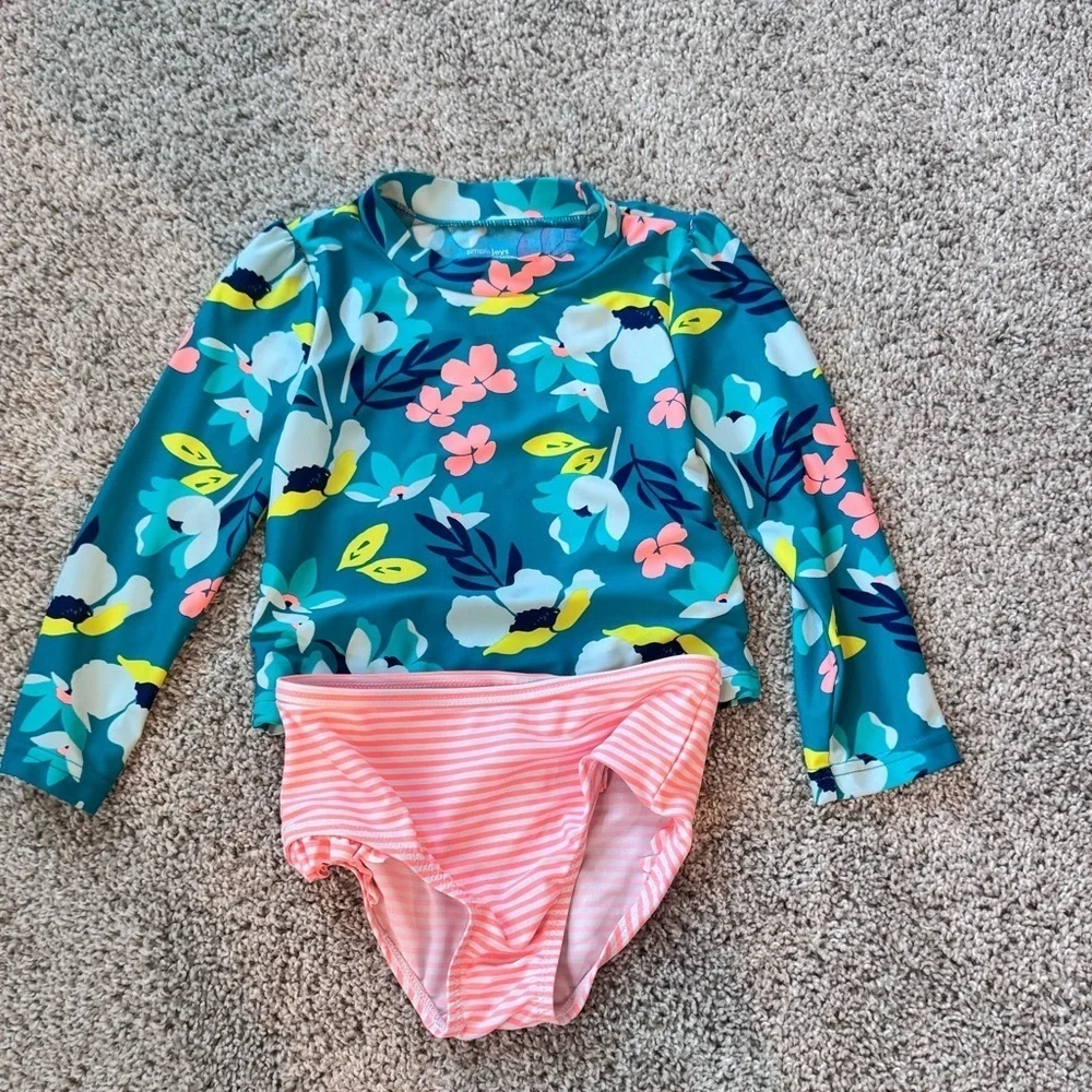 Carters fit 17% girls