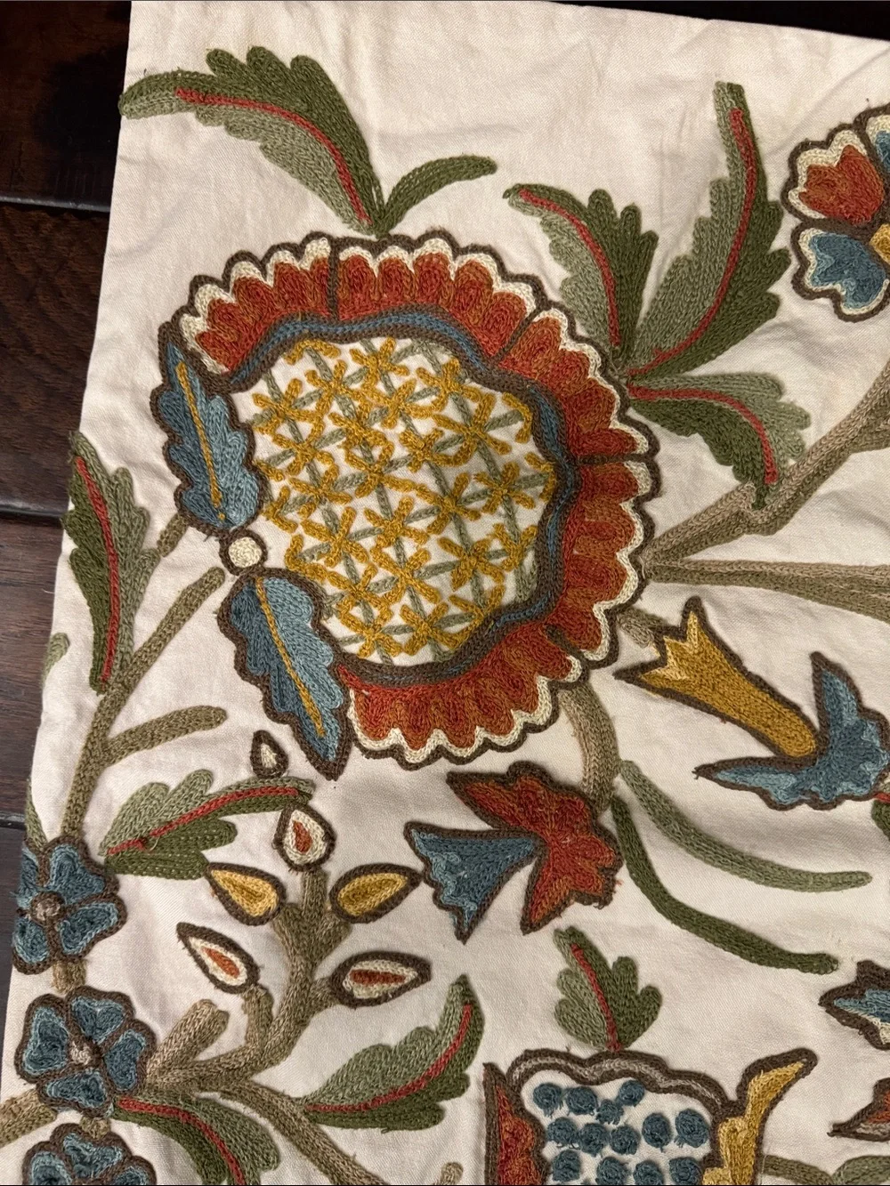 Embroidered Floral Cotton Pillow covers - Multicolor on Cream 20 x 20 (Set of 2)