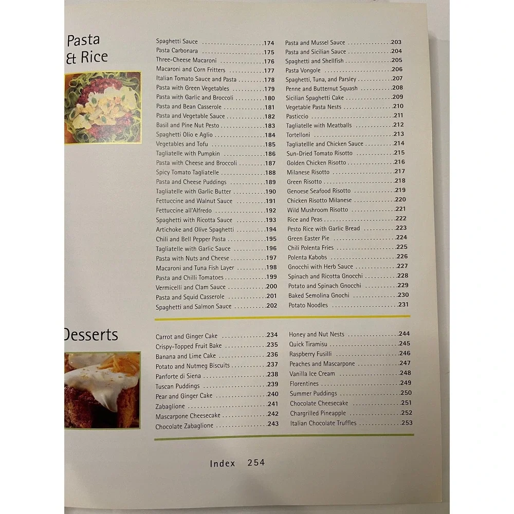 N/A this cookbook