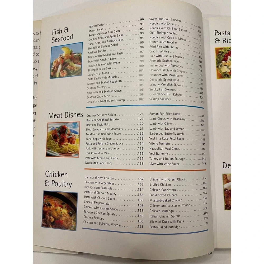 N/A this cookbook