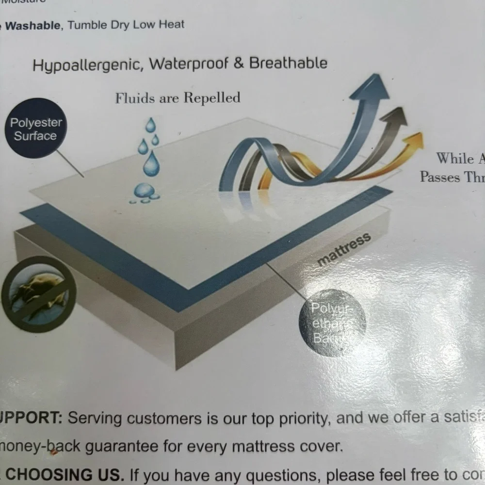 Kayfia NEW Mattress Protector Waterproof Full Size Breathable Washable No Vinyl