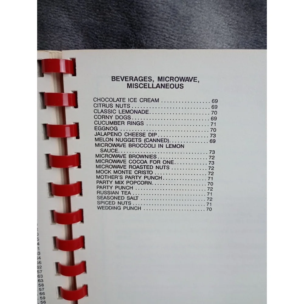 Iredell Heights Church Of God Cookbook 1987 Statesville, NC Local Recipes Spiral