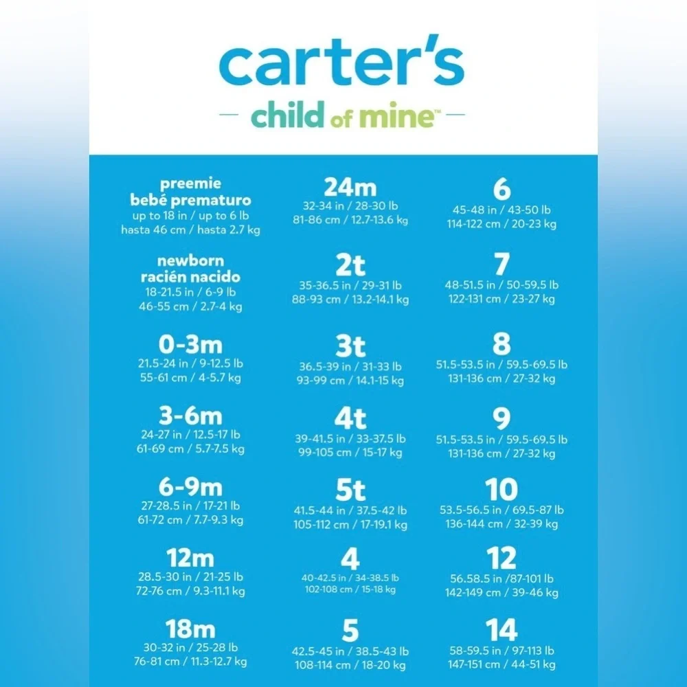 Carters new baby