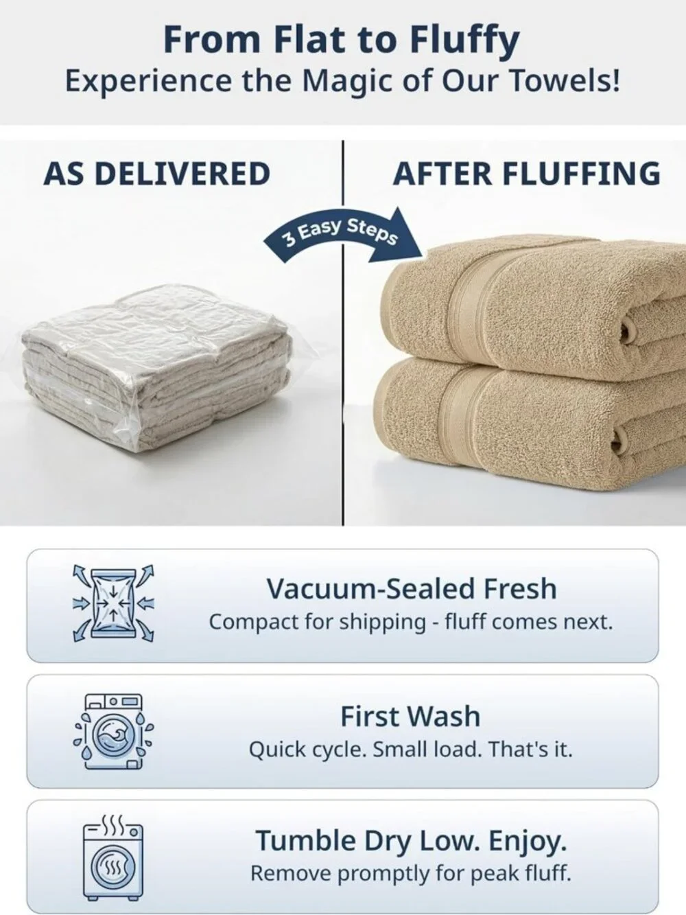 Soft 100% Cotton Hand Towels - 4 Pack, Lightweight & Fade Resistant - Perfect
