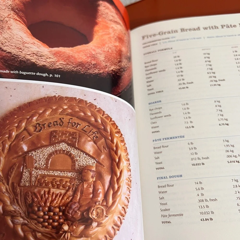 John Wiley & Sons bread baker