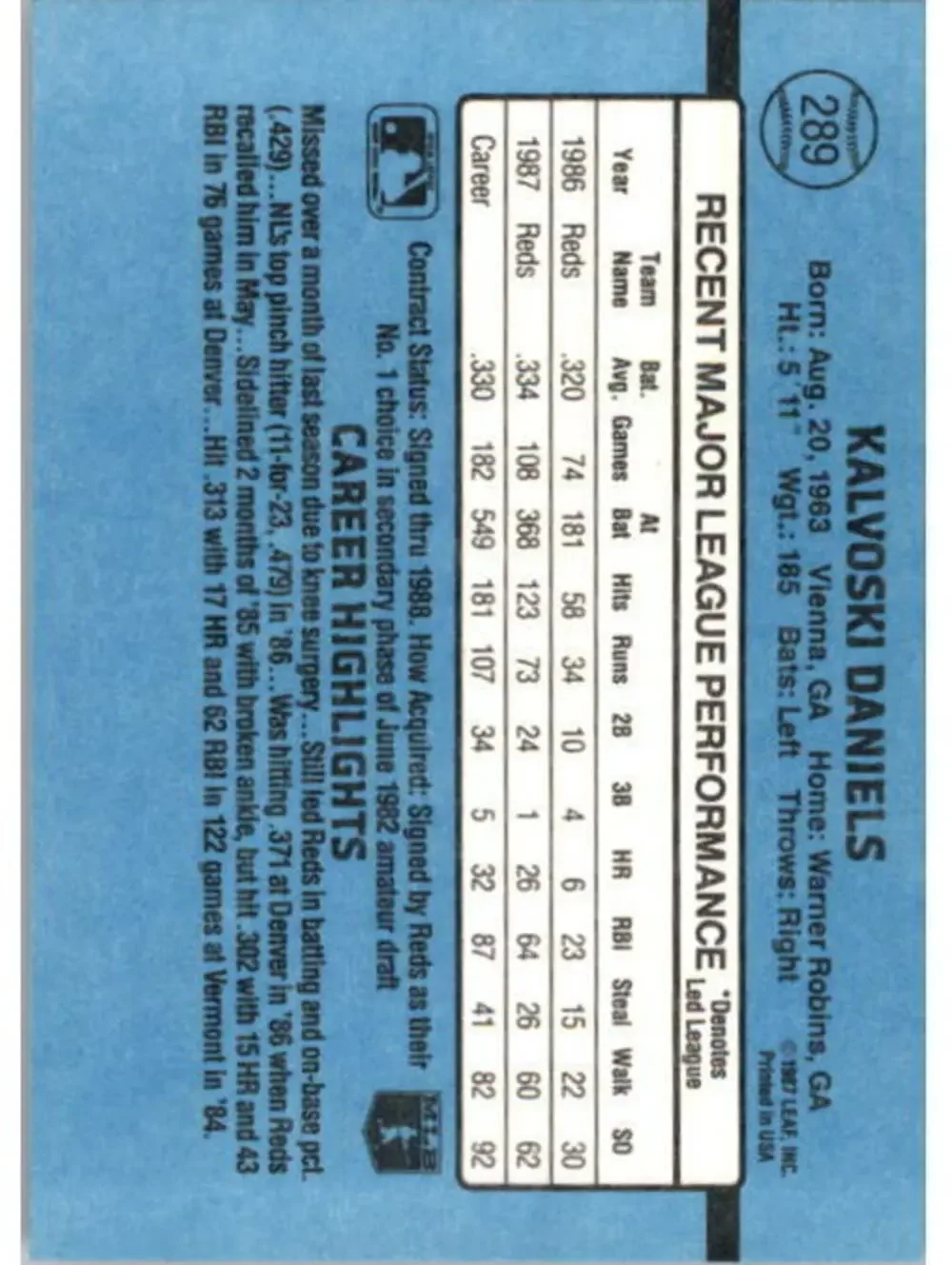 N/A 1988 kal