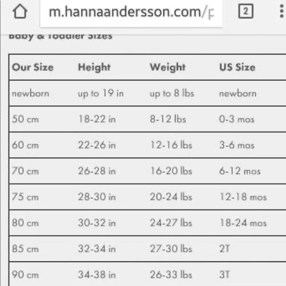 Hanna Andersson here pair
