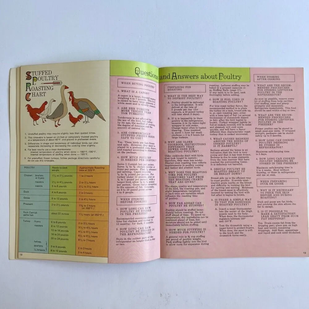 Boutique 1972 binding