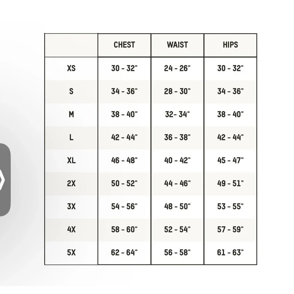 SKIMS secure sizing