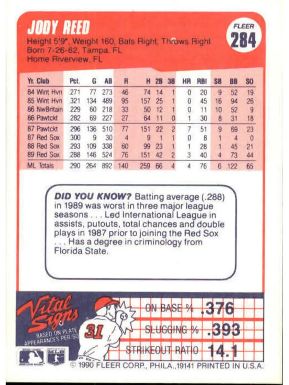 N/A 1990 jody
