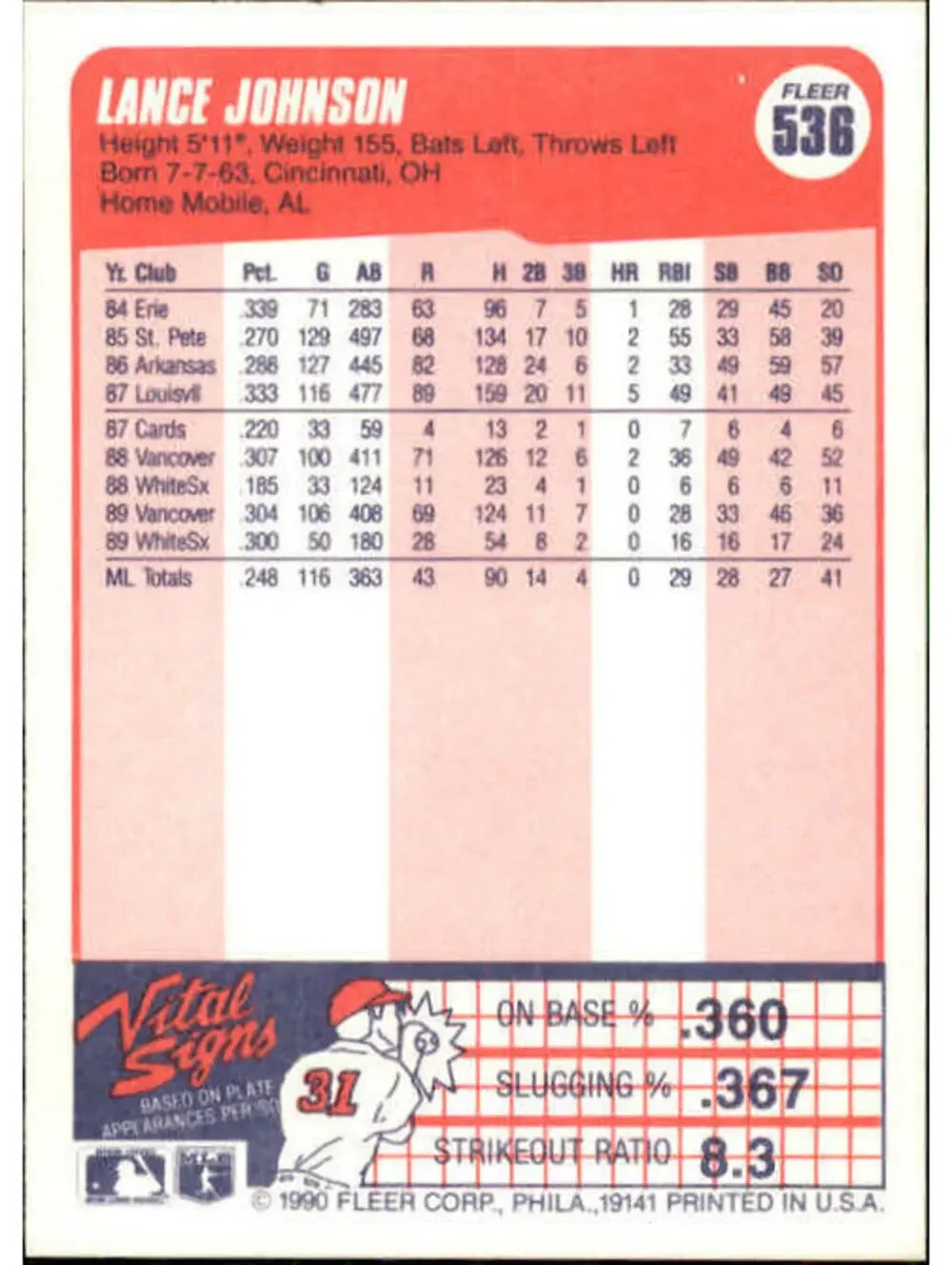 N/A 1990 lance