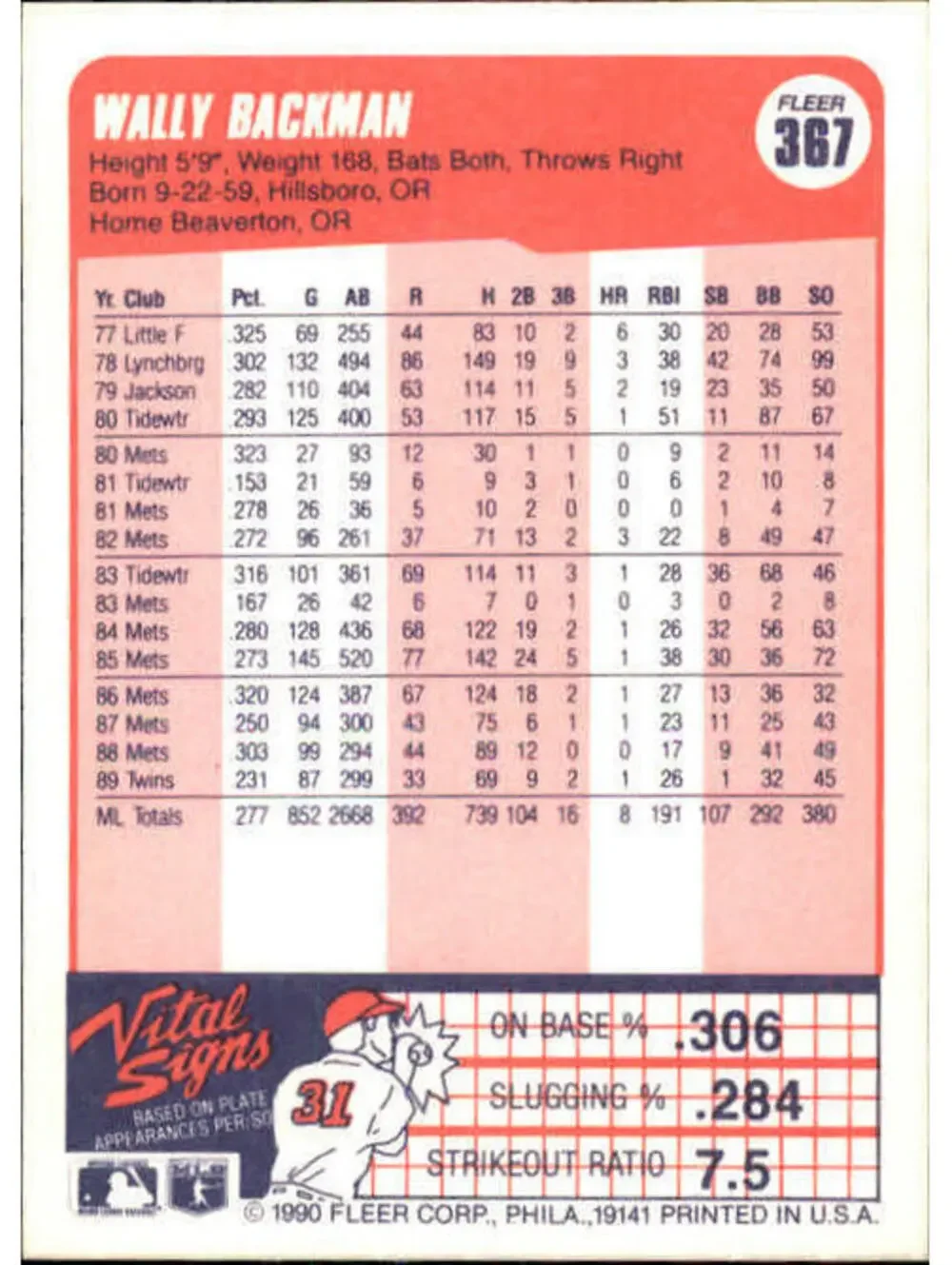 N/A 1990 wally