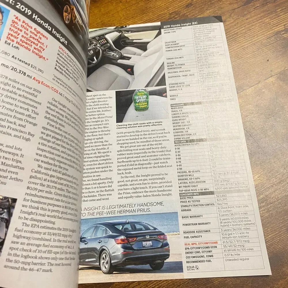 Motor Trend motor trend