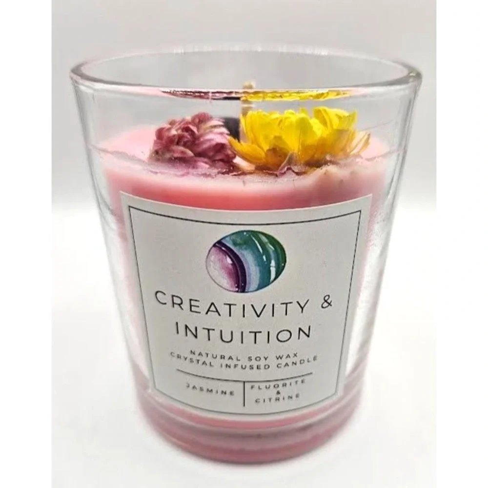 Handcrafted creativity intuition