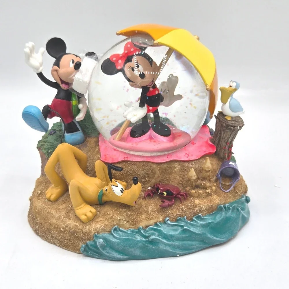 Disney Shopping Inc. 