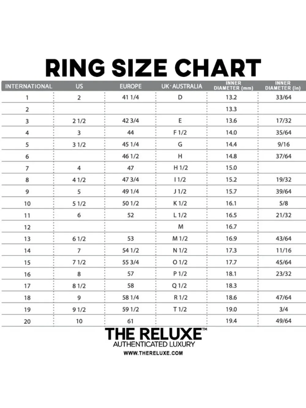 Cartier has width