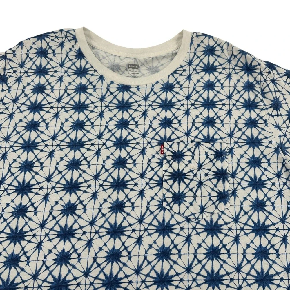 Levis striking pattern