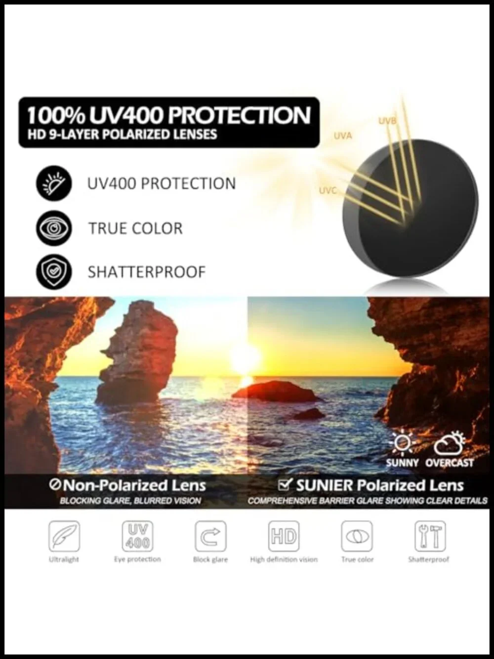 Oversized Polarized Sunglasses UV400 Protection Retro Shield Shades