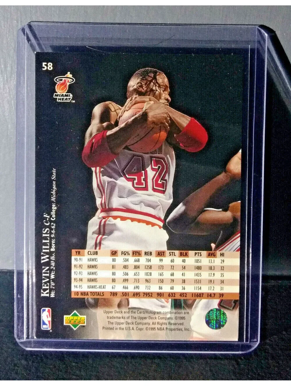 1995-96 Upper Deck Kevin Willis #58 Basketball Card