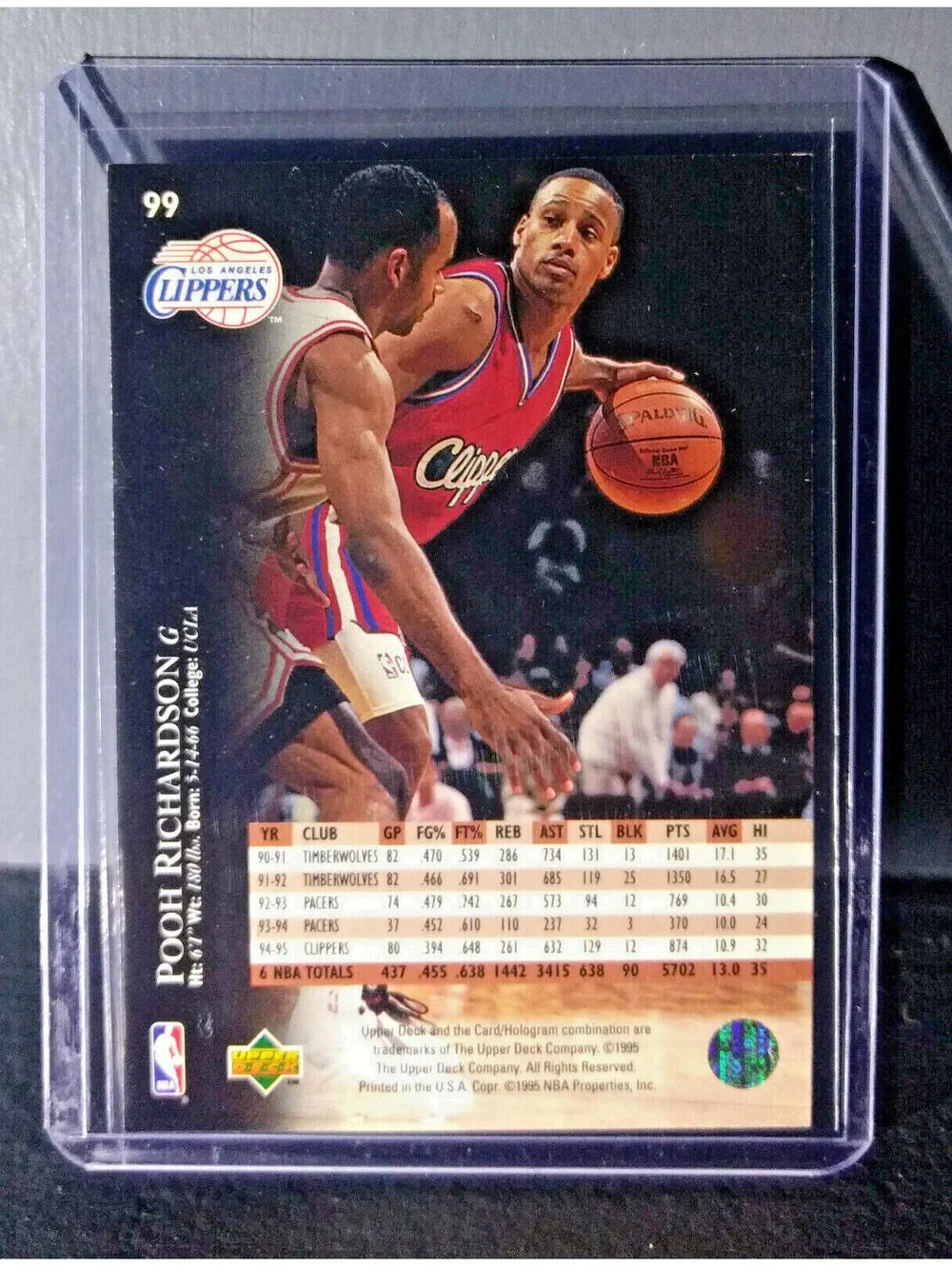 N/A 1995 96