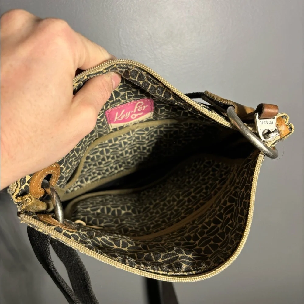 Fossil good used