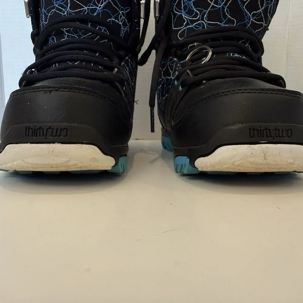 Thirtytwo pre owned
