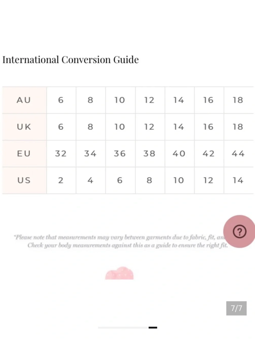 Review australia royal