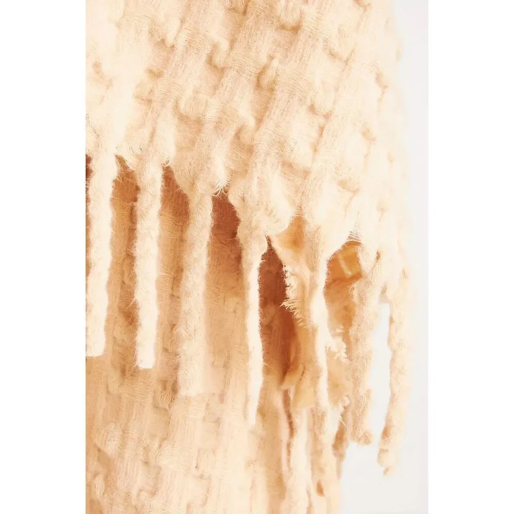 Anthropologie questions new
