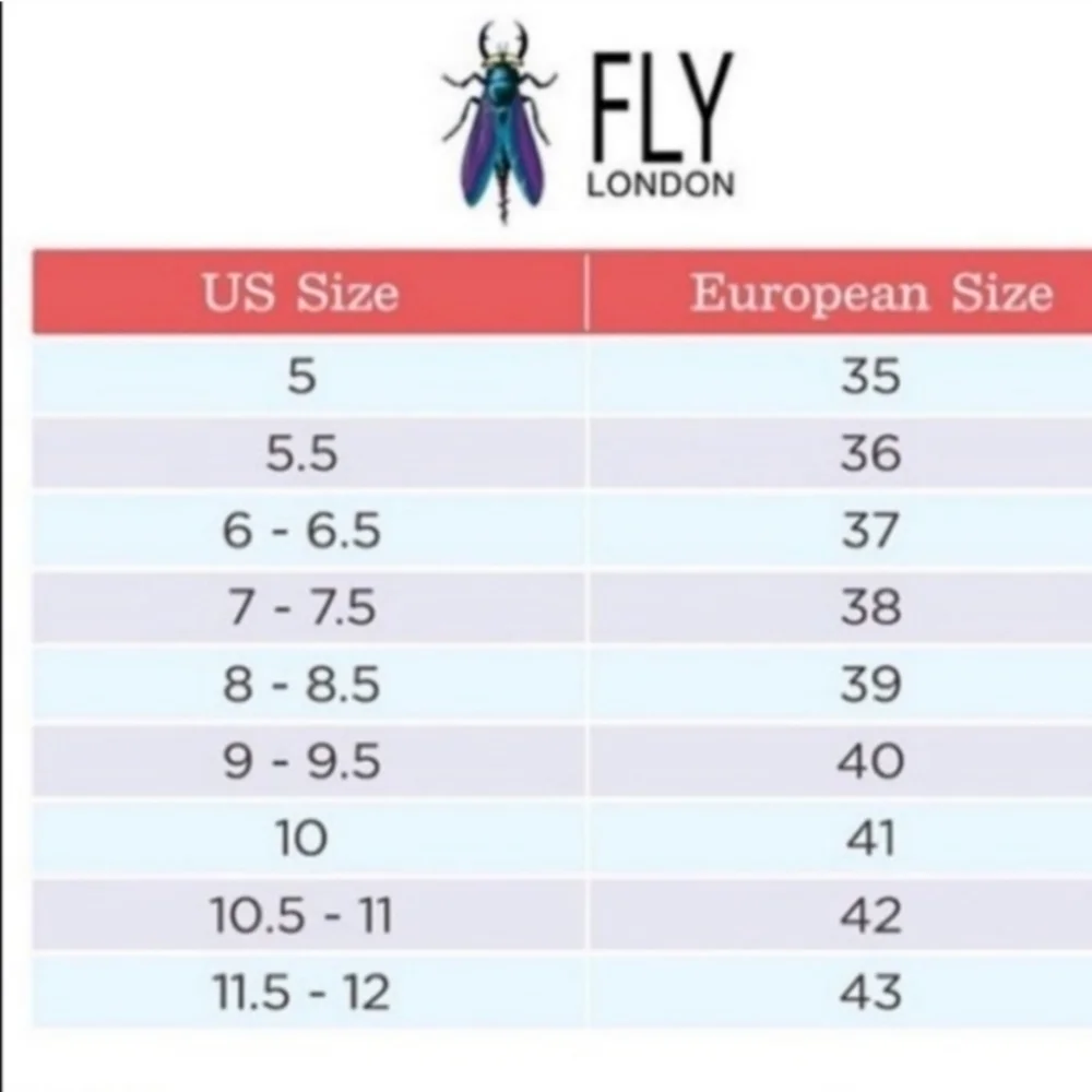 Fly London than allow
