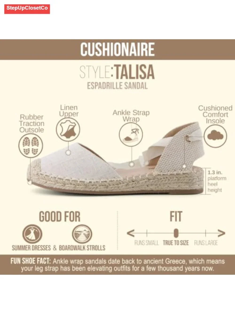 N/A lightweight canvas