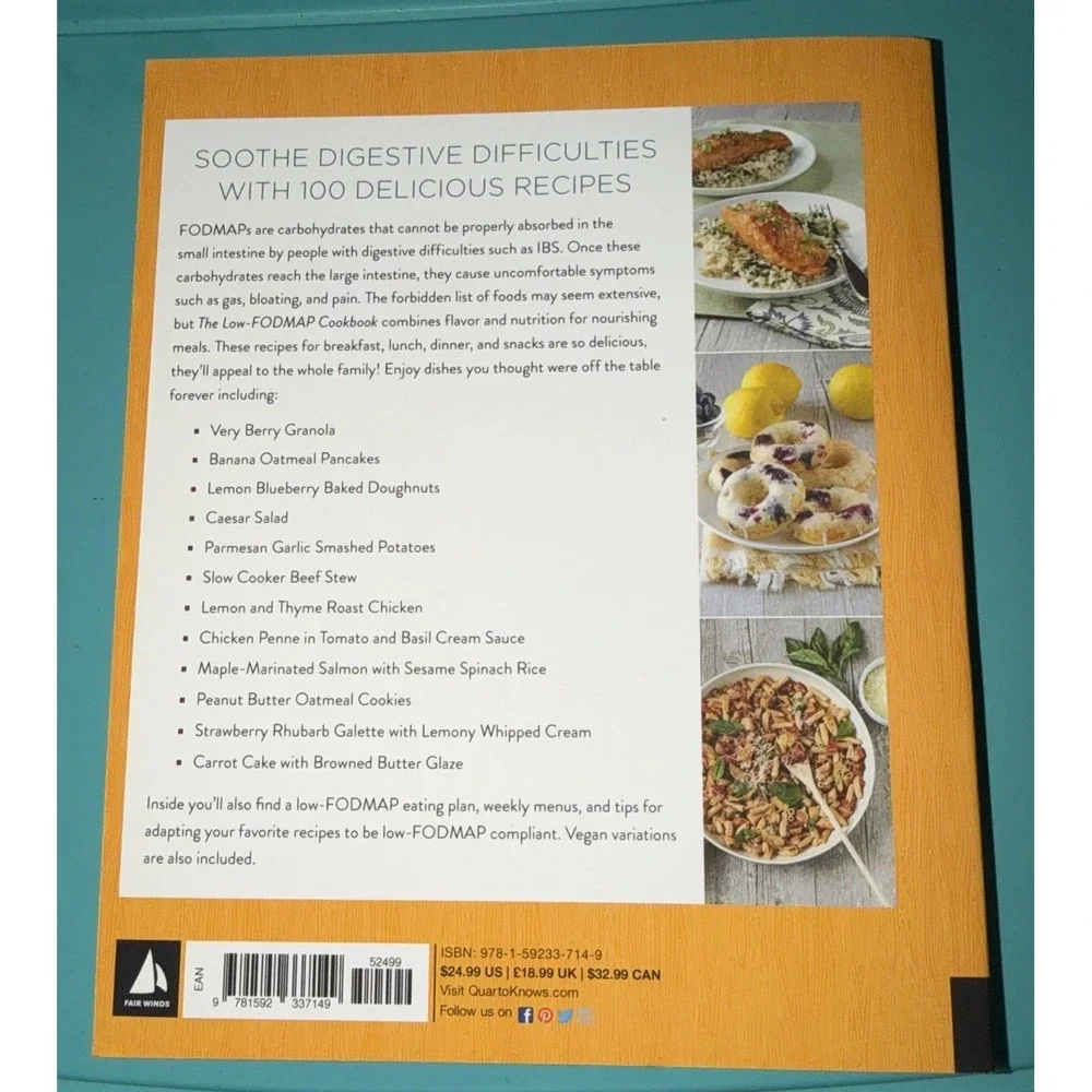 Fair Winds Press (MA) low fodmap
