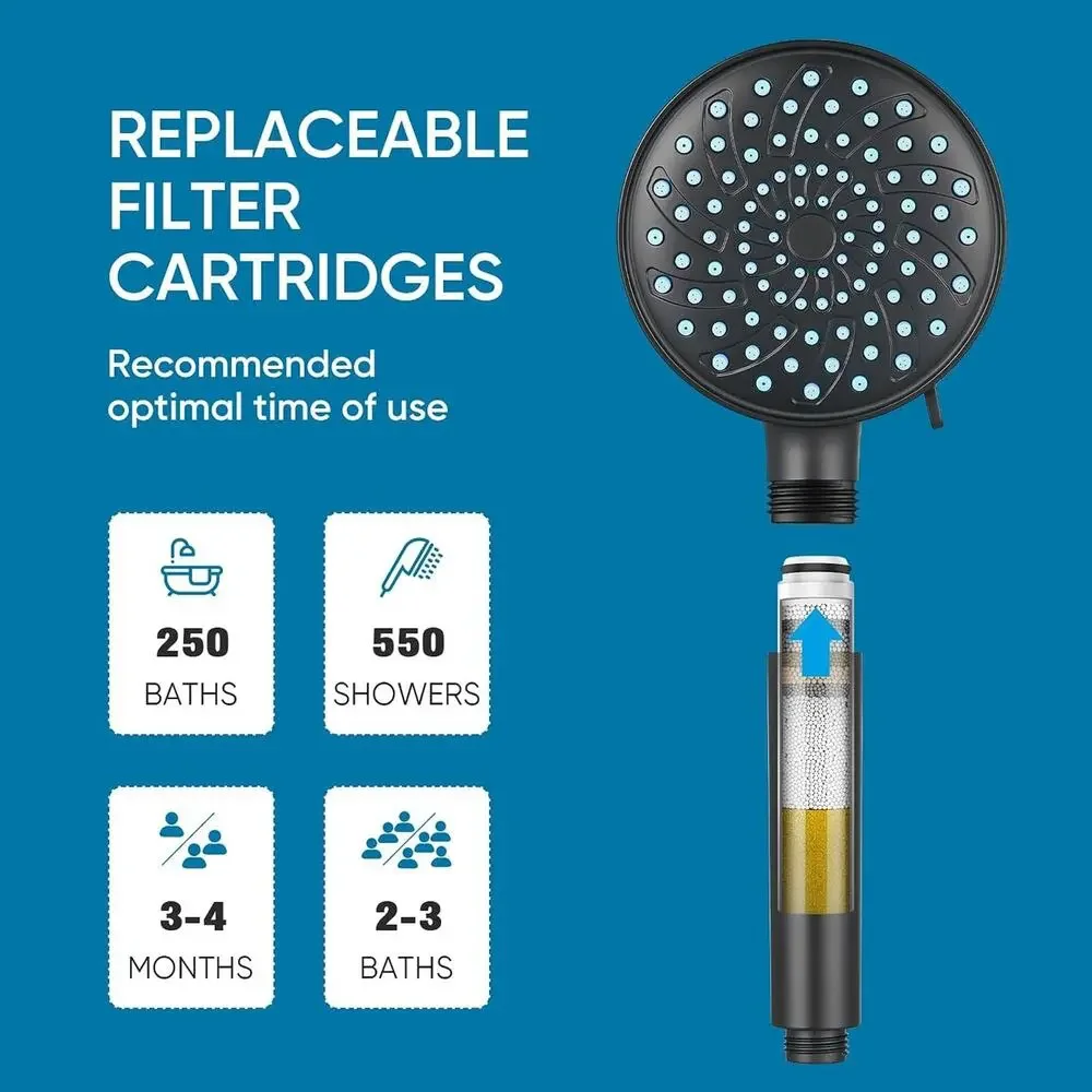 Cobbe filtered shower