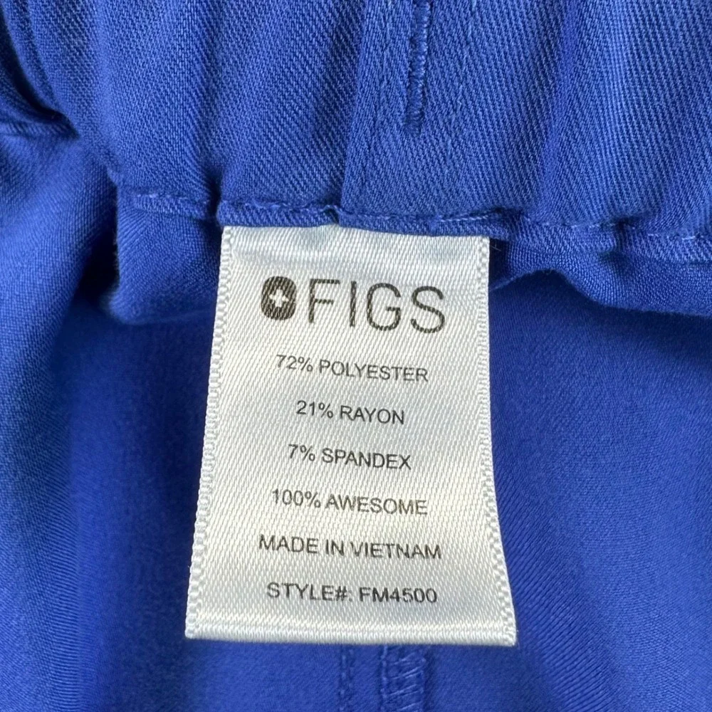 Figs technical collection