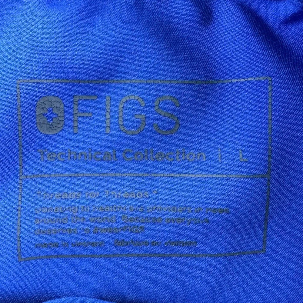 Figs technical collection