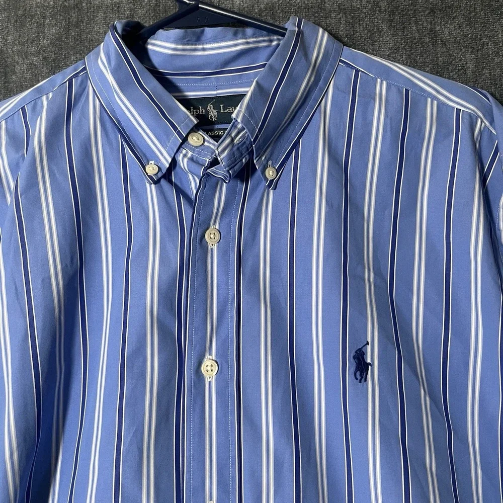 Polo Ralph Lauren buy confidence