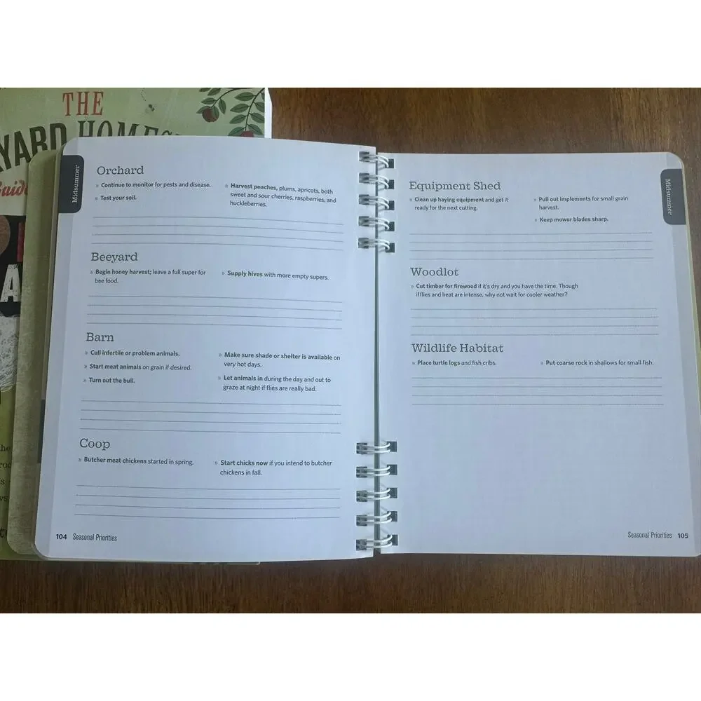 Storey Publishing practical two