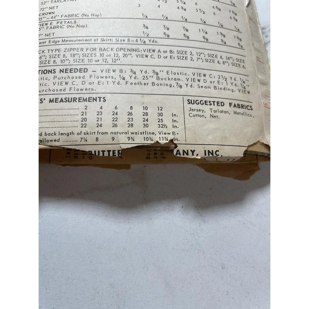 Butterick packaging used