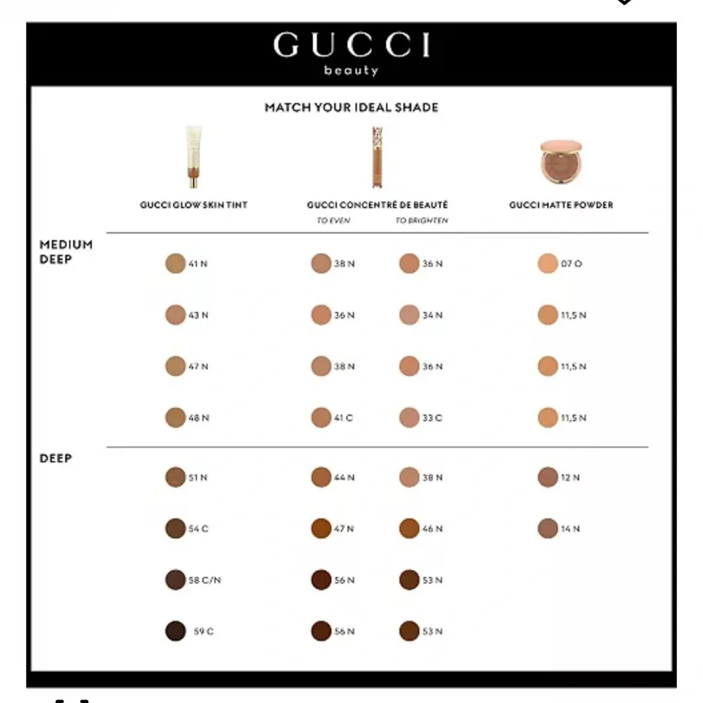 Gucci coverage natural 102