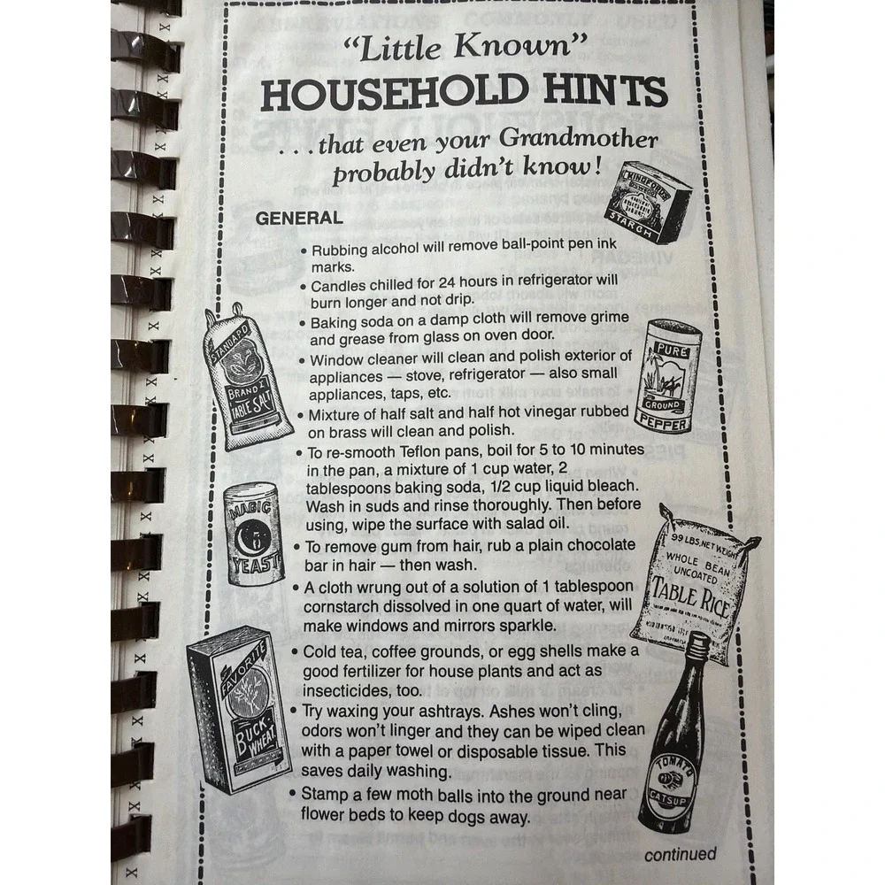 Fundcraft Publishing vintage 1978